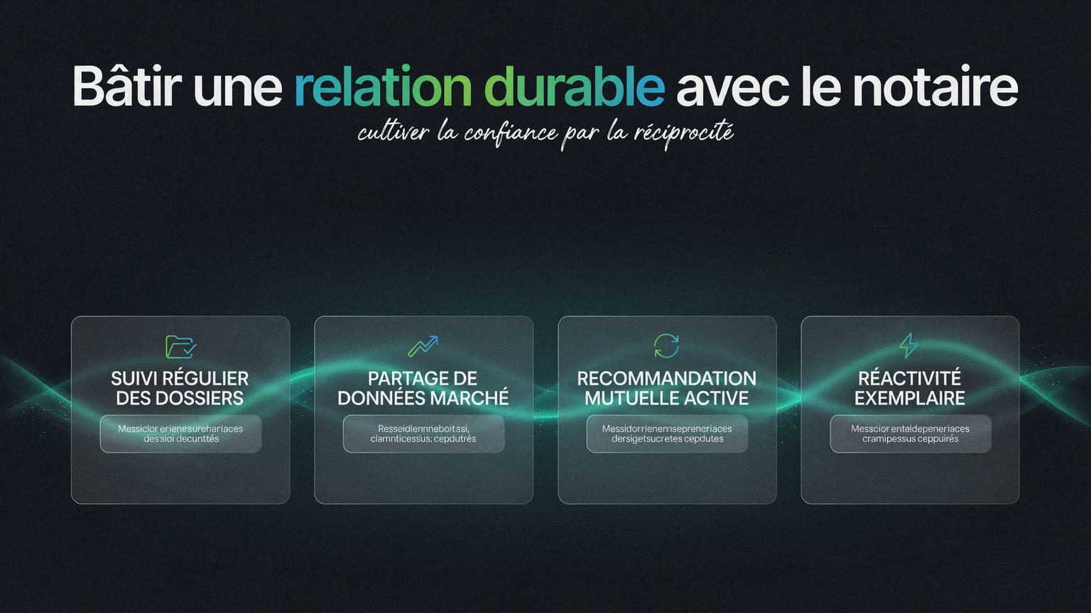 Schéma : Bâtir une relation durable avec le notaire