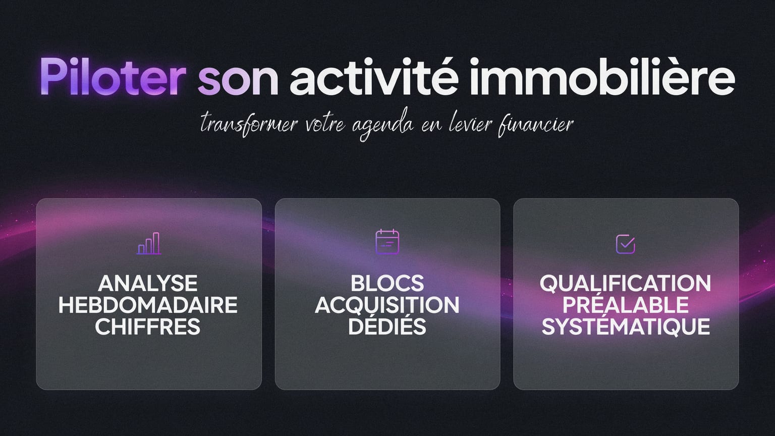 Schéma : Piloter son activité immobilière