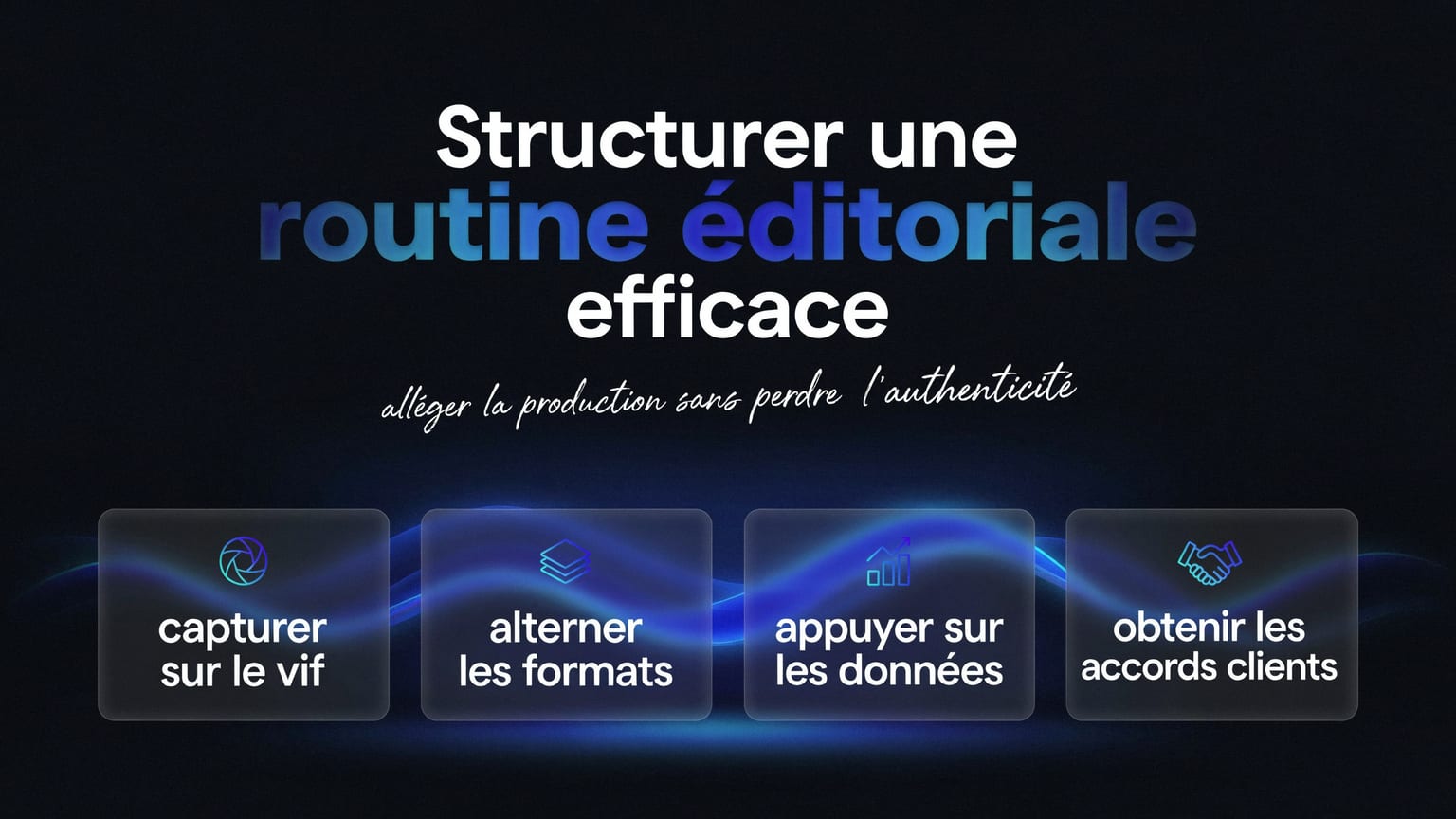 Schéma : Structurer une routine éditoriale efficace