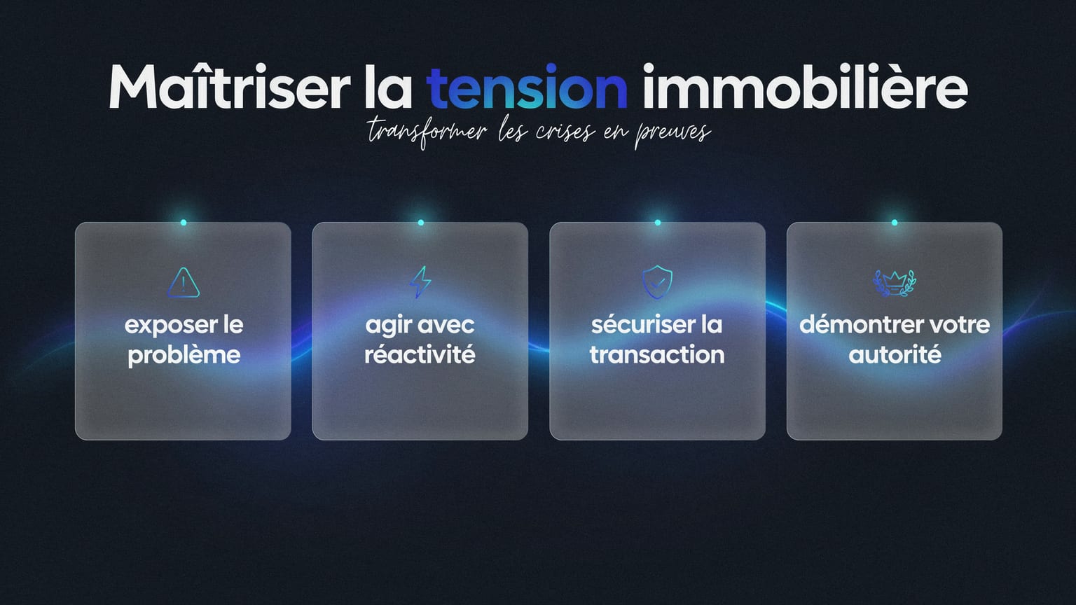 Schéma : Maîtriser la tension immobilière