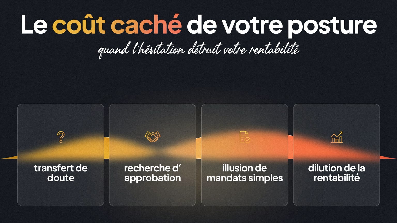 Schéma : Le coût caché de votre posture