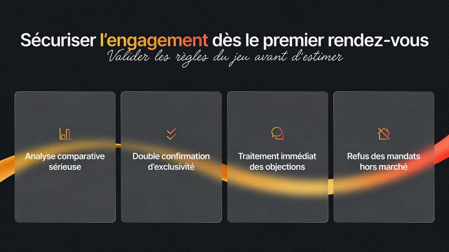 Schéma : Sécuriser l'engagement dès le premier rendez-vous