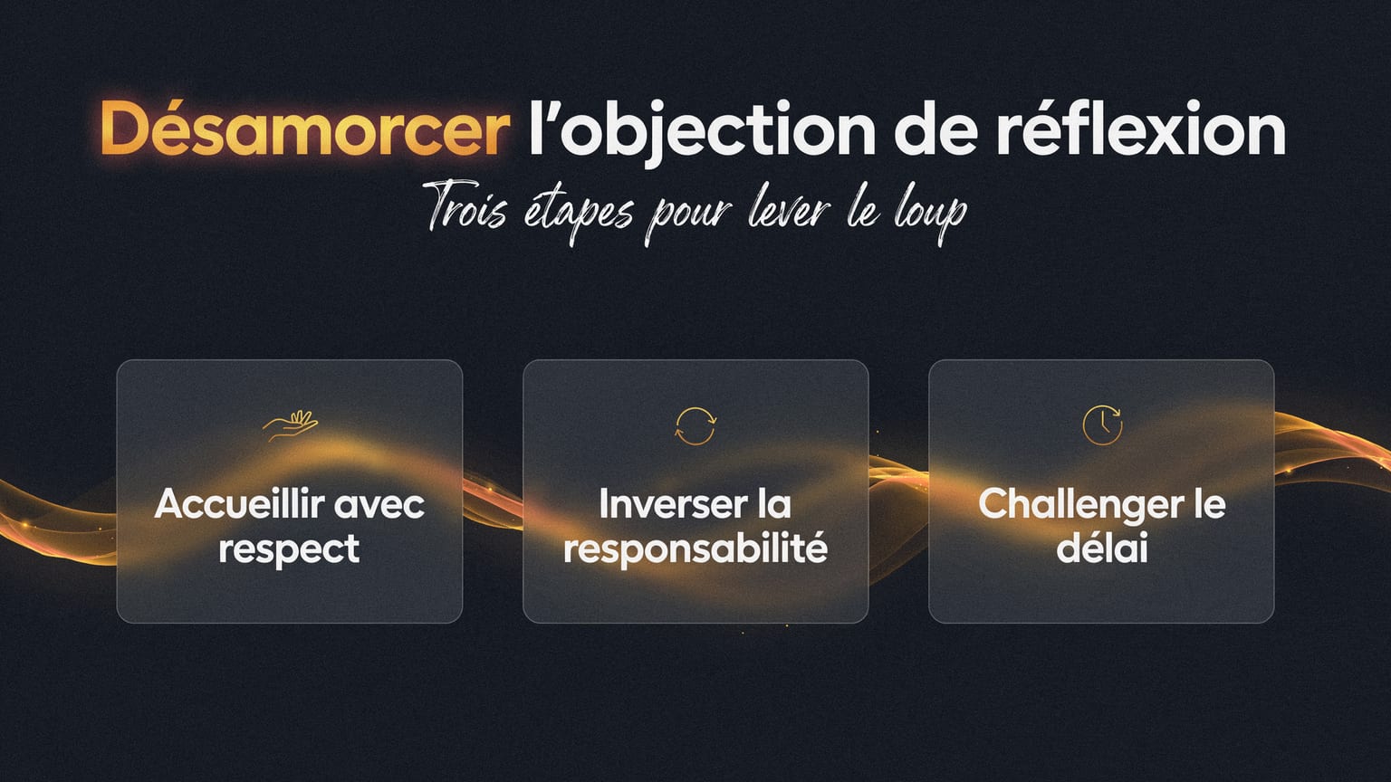Schéma : Désamorcer l'objection de réflexion