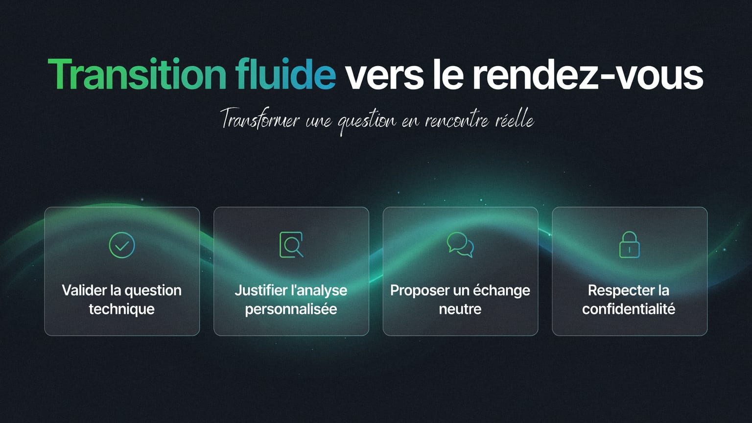 Schéma : Transition fluide vers le rendez-vous