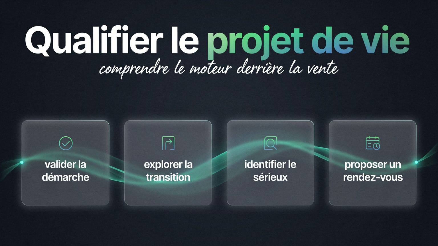 Schéma : Qualifier le projet de vie