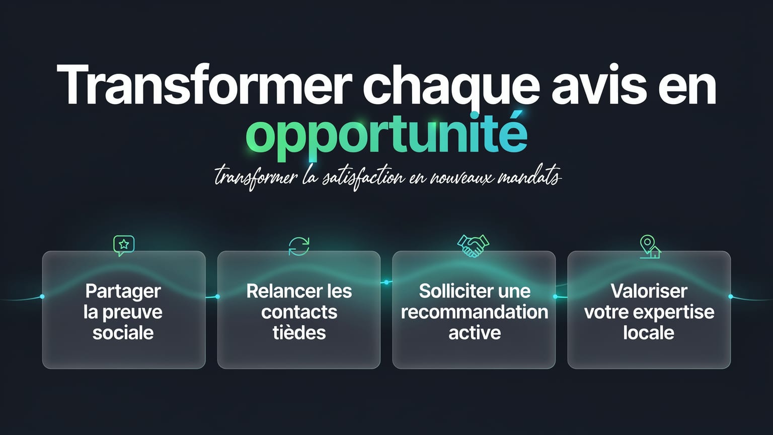 Schéma : Transformer chaque avis en opportunité