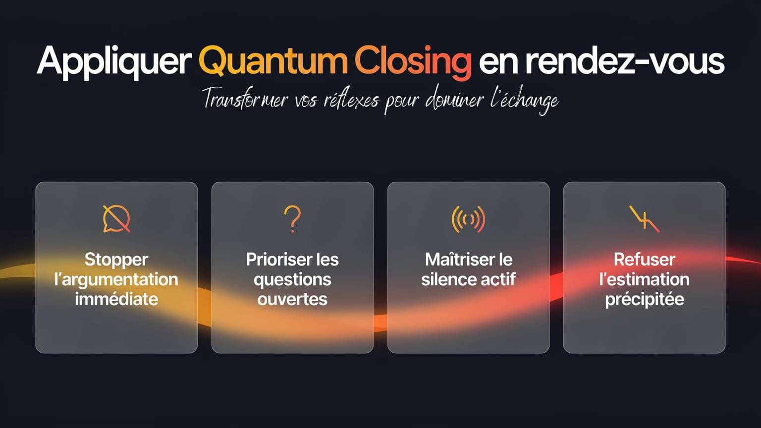 Schéma : Appliquer Quantum Closing en rendez-vous