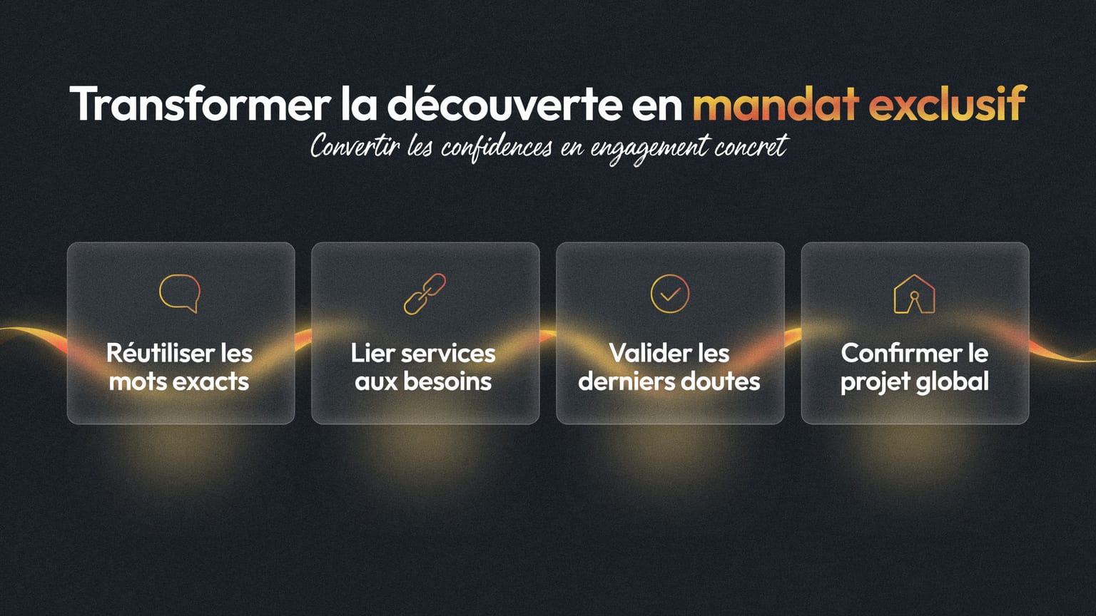 Schéma : Transformer la découverte en mandat exclusif