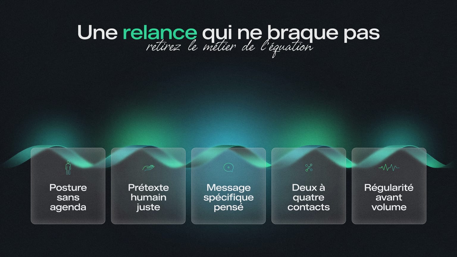 Schéma : Une relance qui ne braque pas
