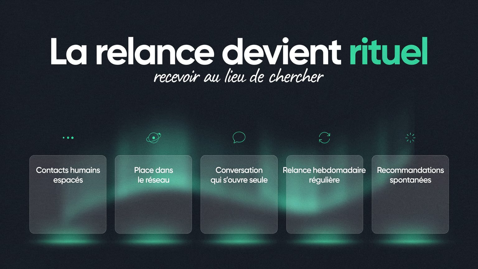 Schéma : La relance devient rituel