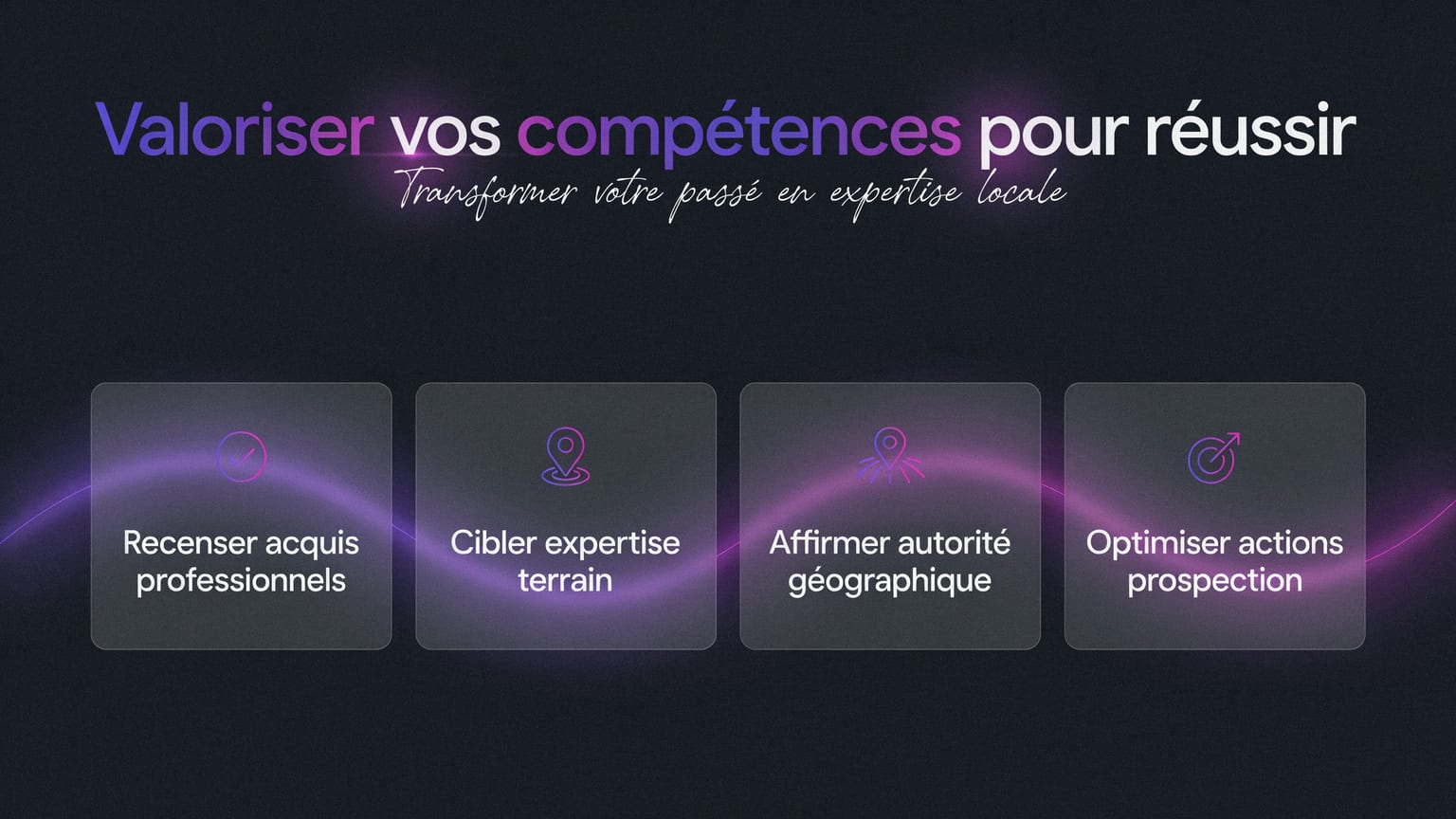 Schéma : Valoriser vos compétences pour réussir
