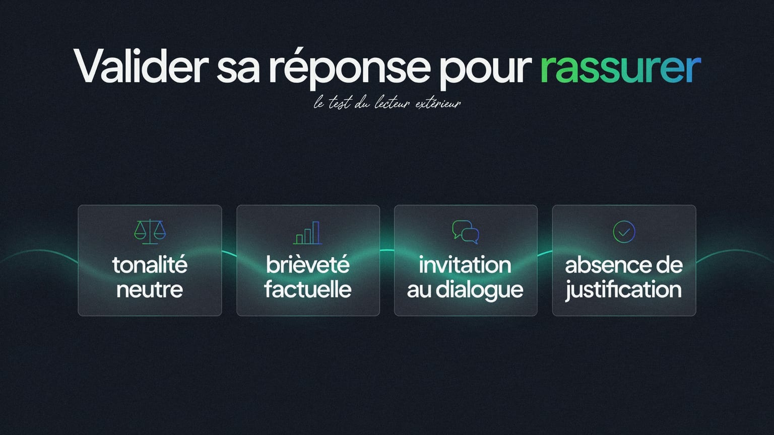 Schéma : Valider sa réponse pour rassurer