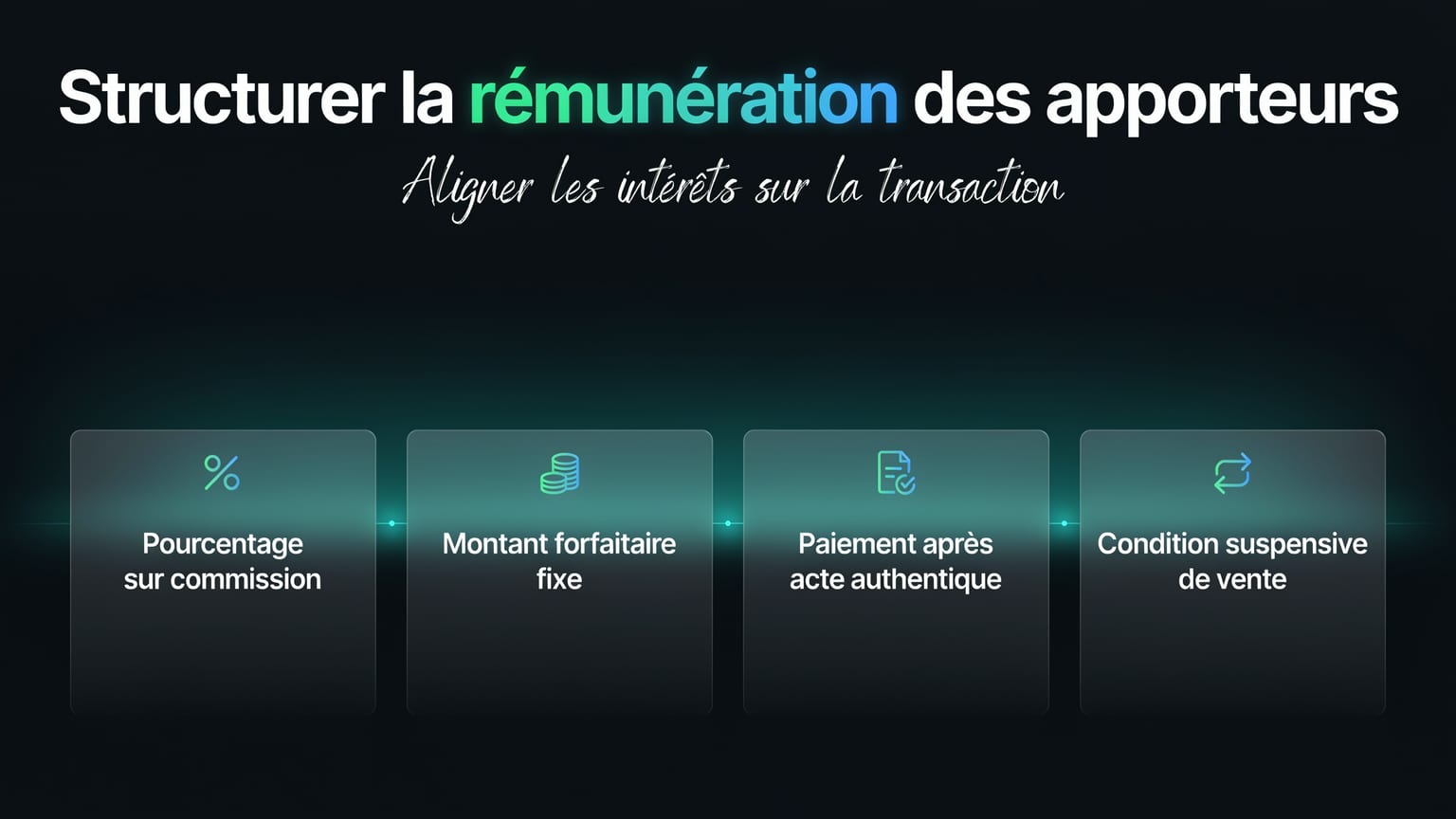 Schéma : Structurer la rémunération des apporteurs