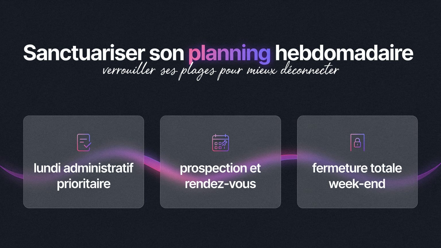 Schéma : Sanctuariser son planning hebdomadaire