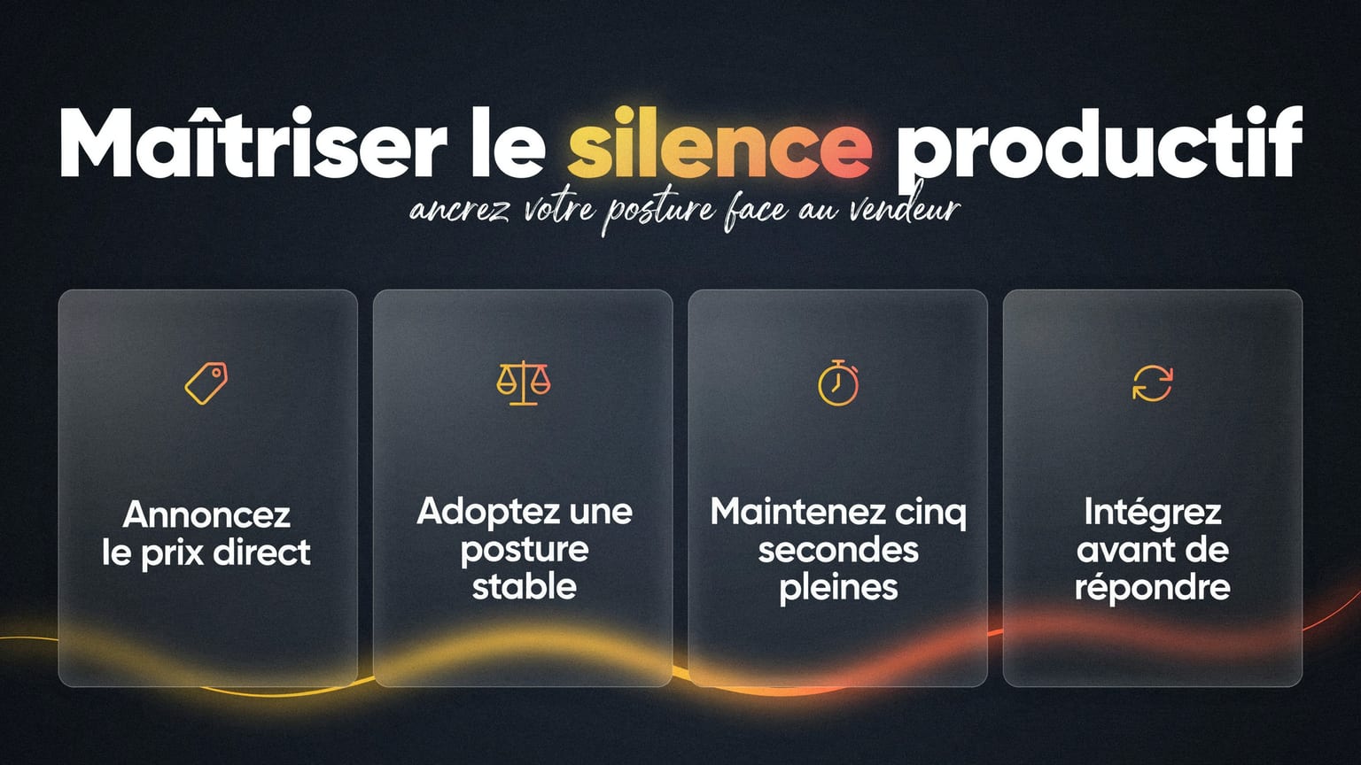 Schéma : Maîtriser le silence productif
