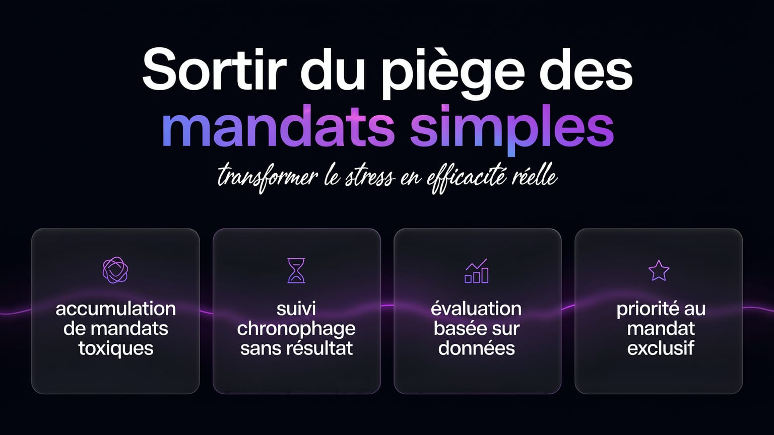 Schéma : Sortir du piège des mandats simples