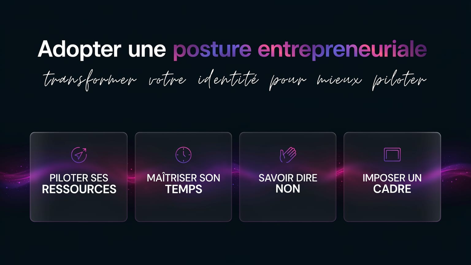 Schéma : Adopter une posture entrepreneuriale