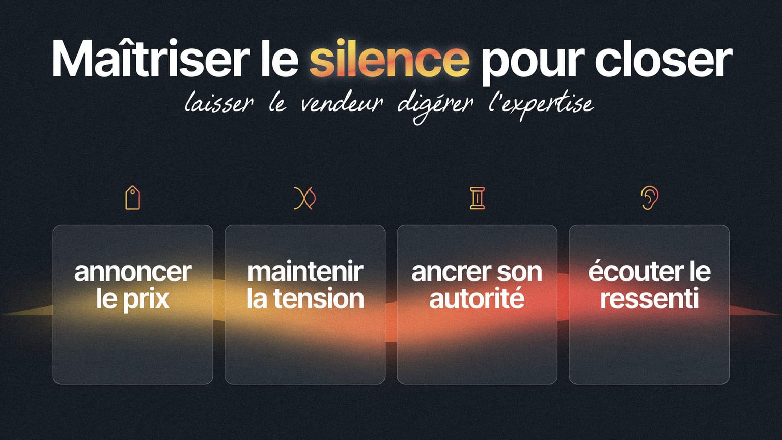 Schéma : Maîtriser le silence pour closer