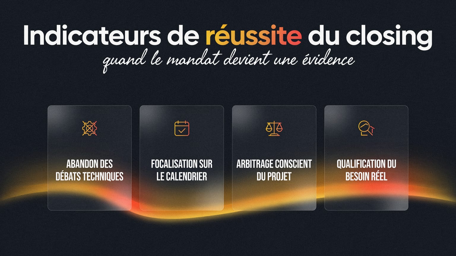 Schéma : Indicateurs de réussite du closing
