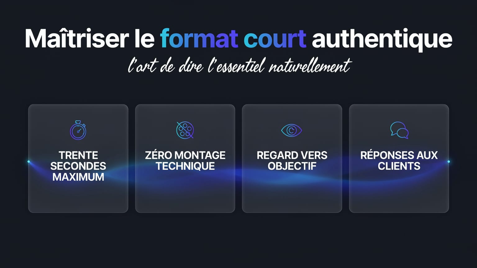 Schéma : Maîtriser le format court authentique