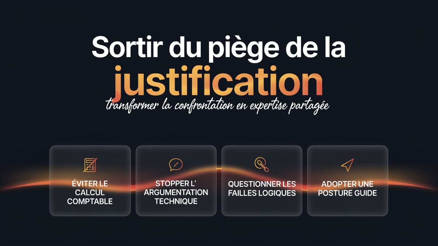 Schéma : Sortir du piège de la justification