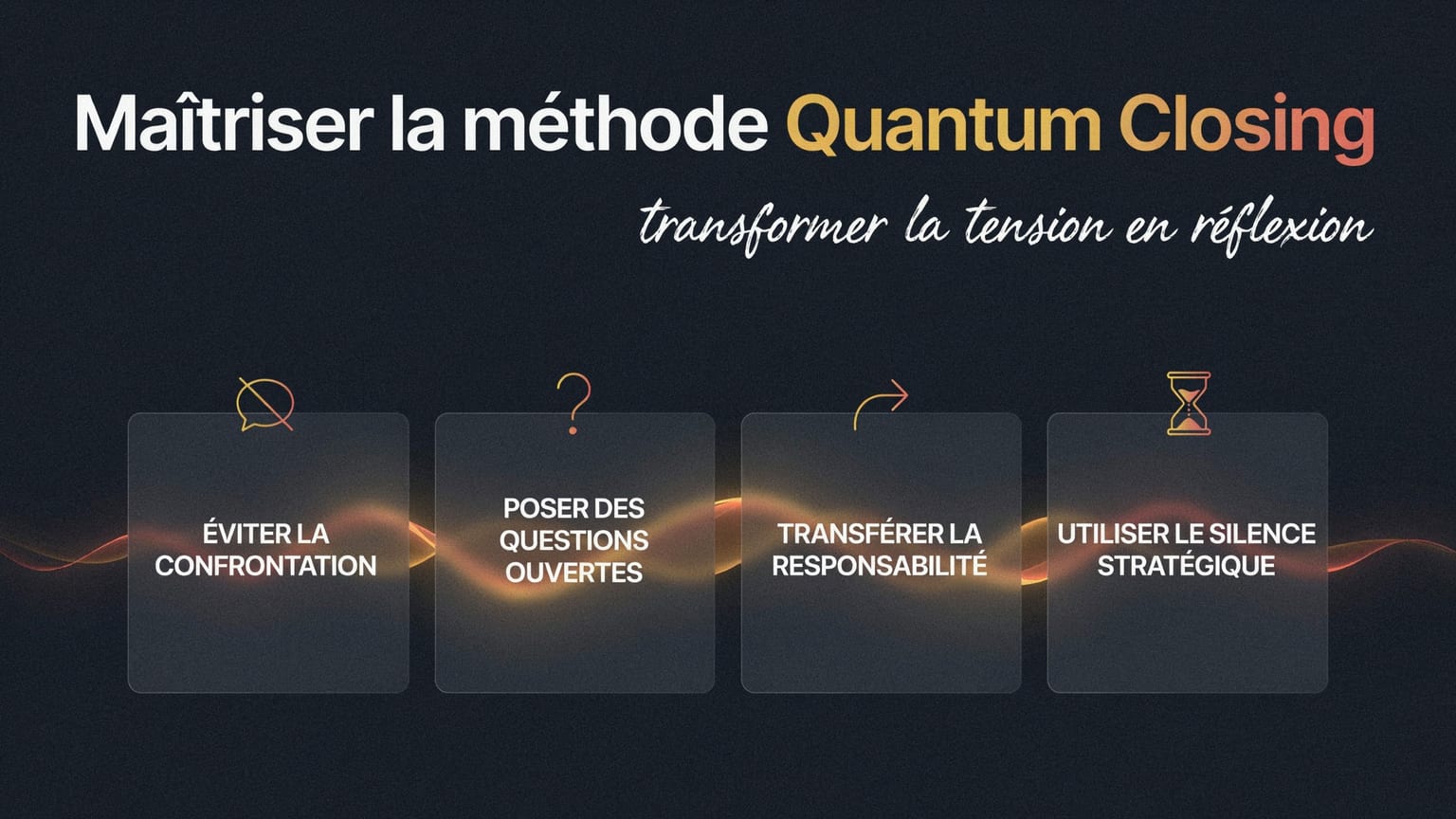 Schéma : Maîtriser la méthode Quantum Closing