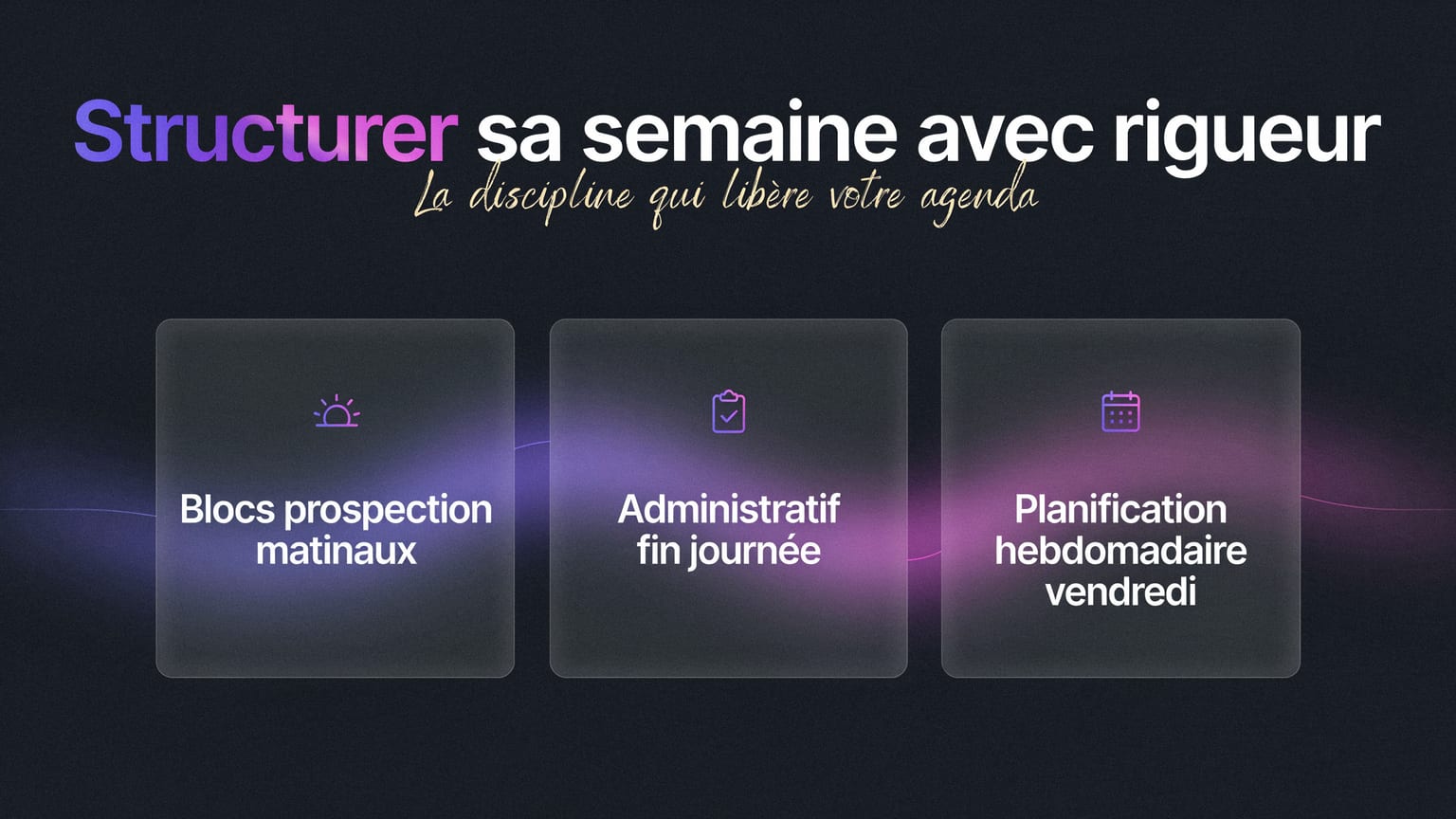 Schéma : Structurer sa semaine avec rigueur