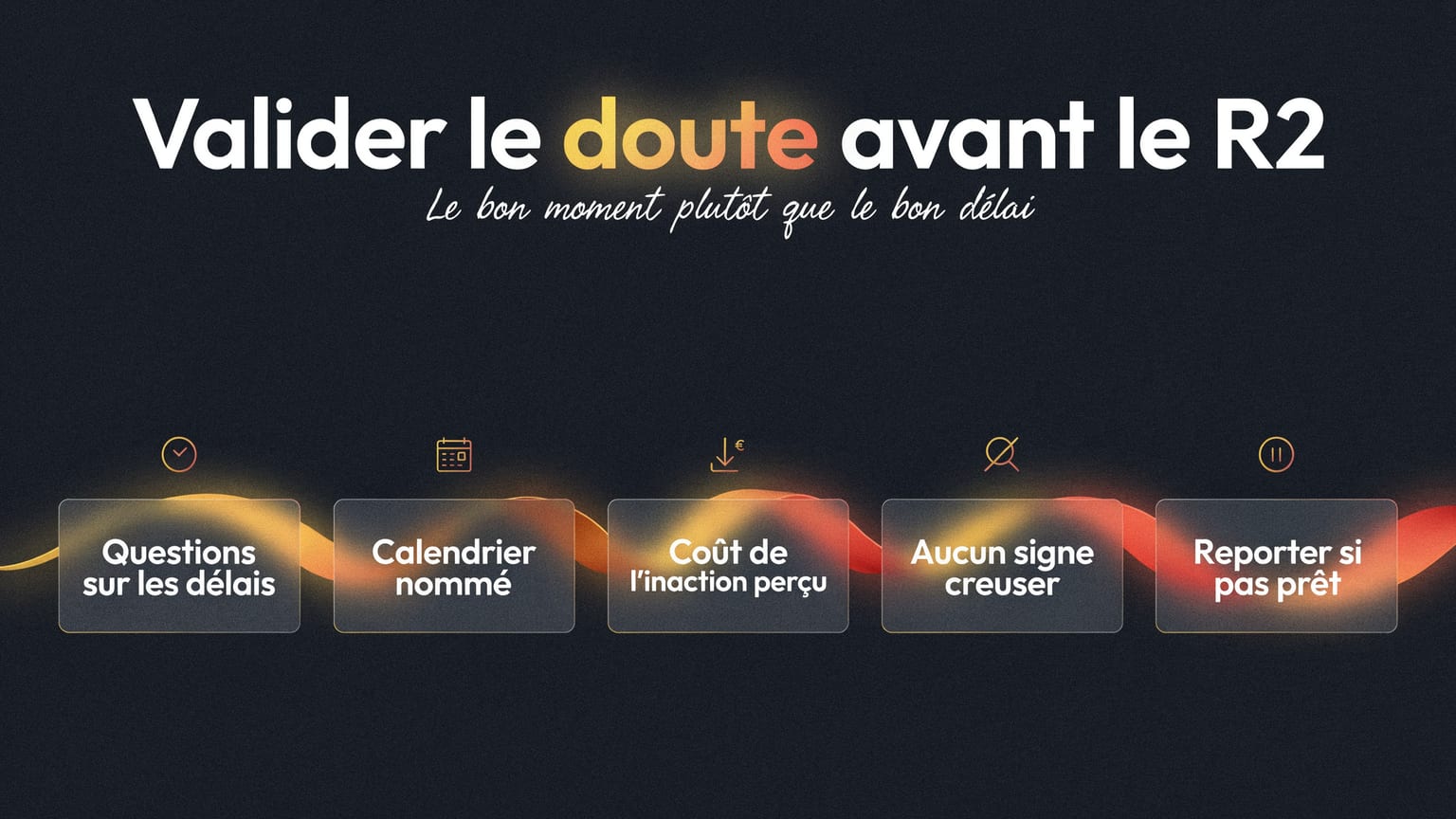 Schéma : Valider le doute avant le R2