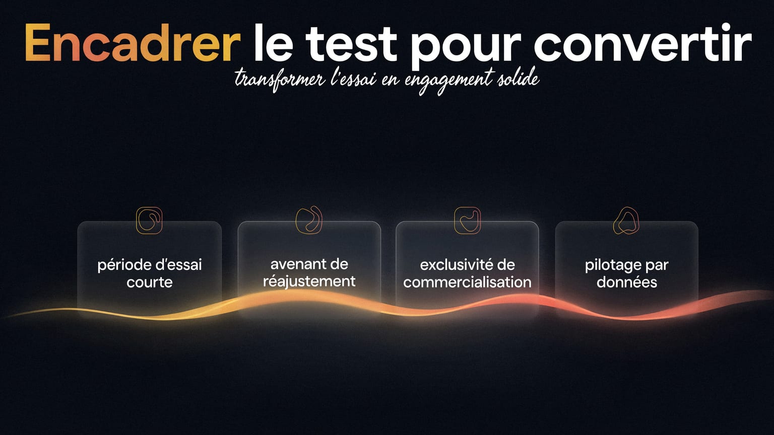 Schéma : Encadrer le test pour convertir