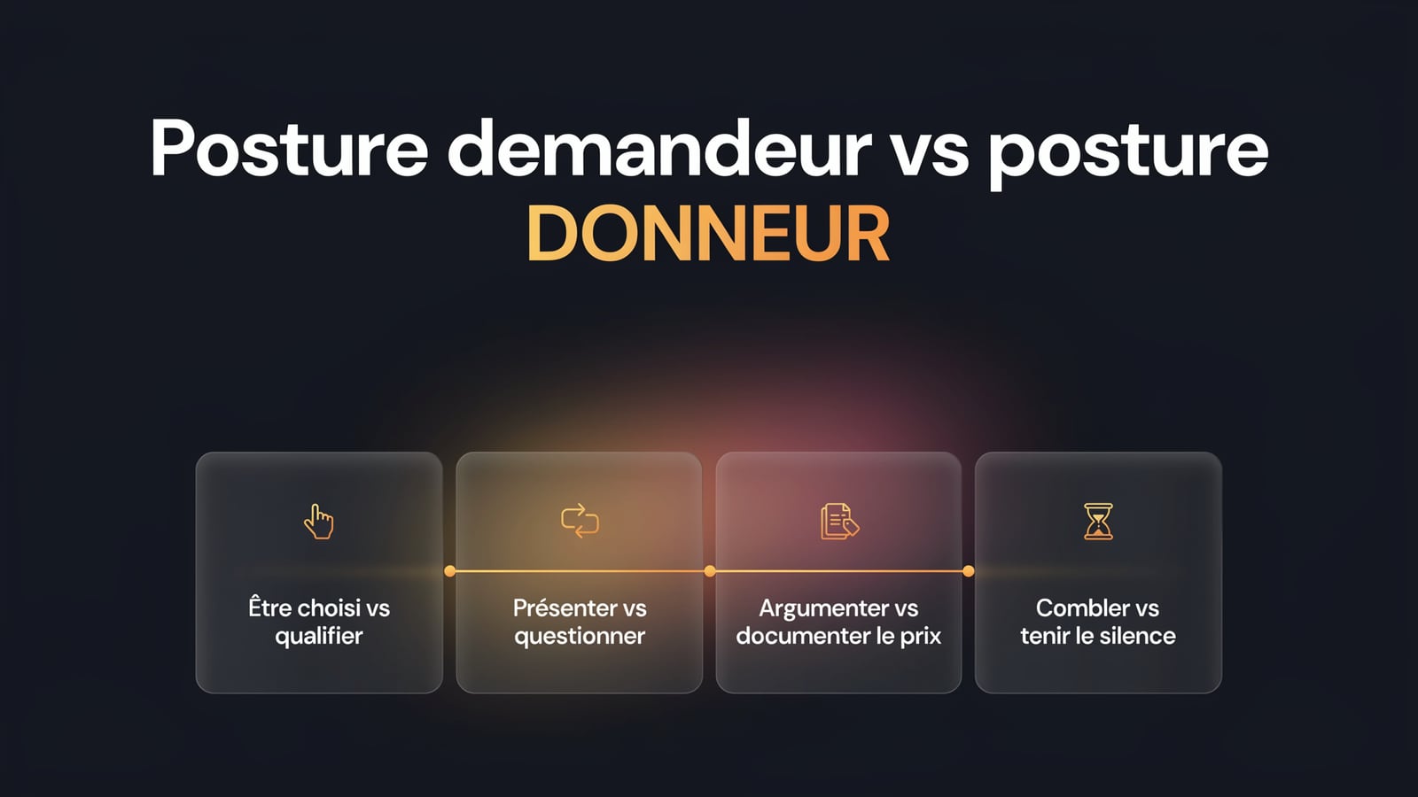 Posture demandeur vs posture donneur