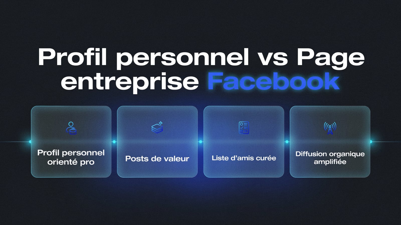 Profil personnel vs Page entreprise Facebook