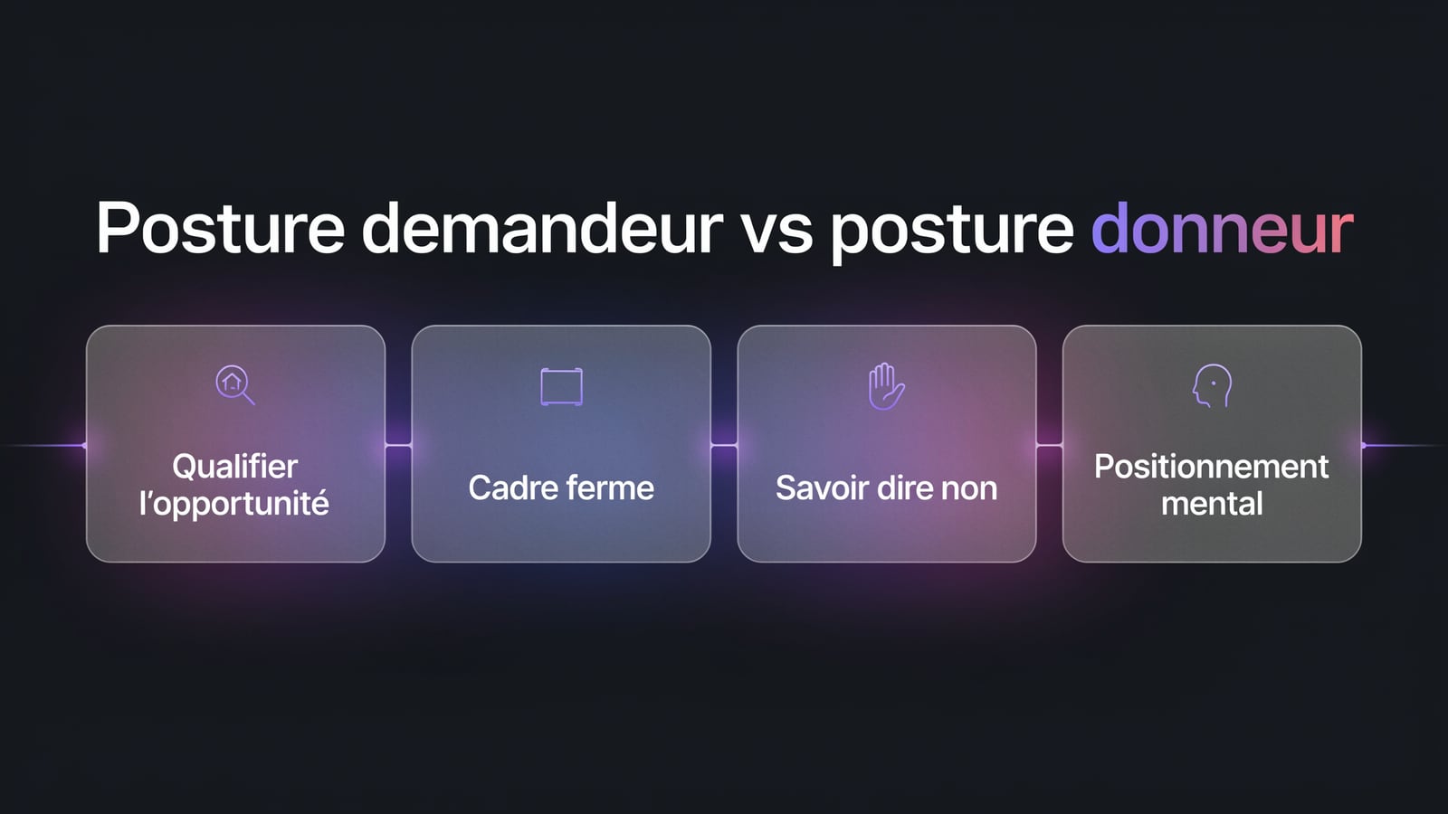 Posture demandeur vs posture donneur