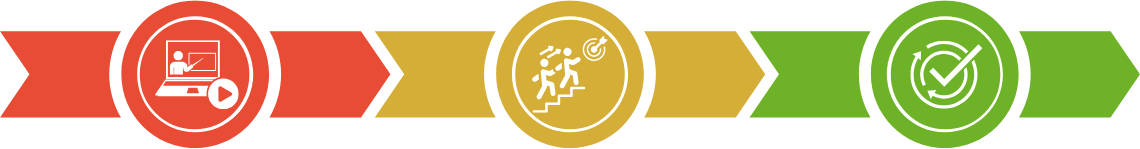 Etapes Conseiller Immobilier 5D